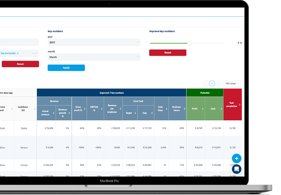 howdoesclaritywork-Portfolioview